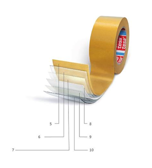budowa taśmy dwustronnie klejącej
